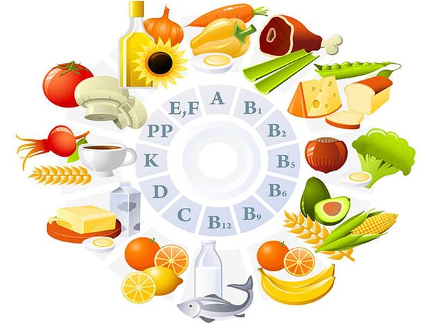 thực phẩm giàu vitamin tăng kích thước dương vật